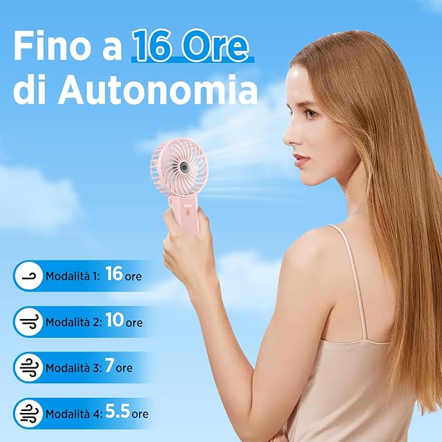 Lepwings Ventilatore Portatile, Mini Ventilatore USB Ricaricabile con 4 Velocità e 16h di Autonomia, Silenzioso e Pieghevole, Ventilatore da Collo per Casa, Ufficio, Viaggio, Estate – Nero