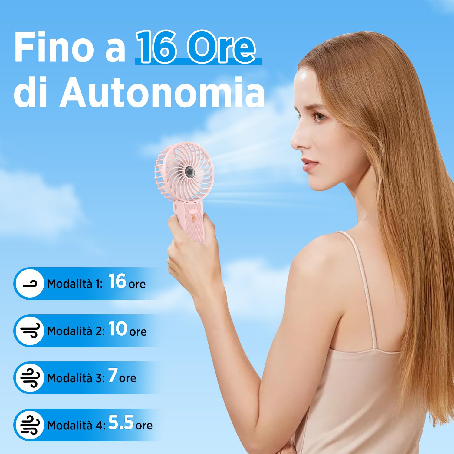Lepwings Ventilatore Portatile, Mini Ventilatore USB Ricaricabile con 4 Velocità e 16h di Autonomia, Silenzioso e Pieghevole, Ventilatore da Collo per Casa, Ufficio, Viaggio, Estate – Bianco