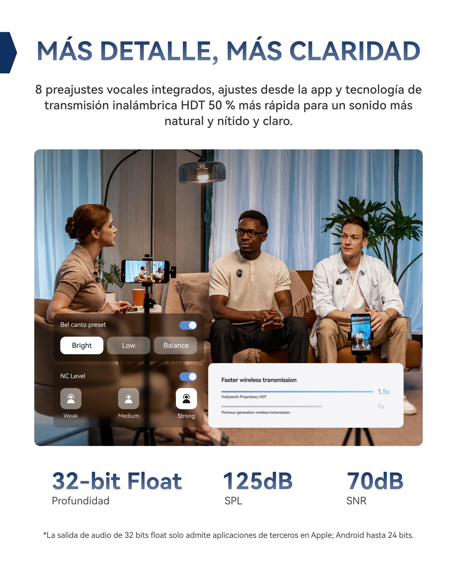 Hollyland Lark M3 (2TX+Camera RX+USB-C RX) Microfono Wireless
