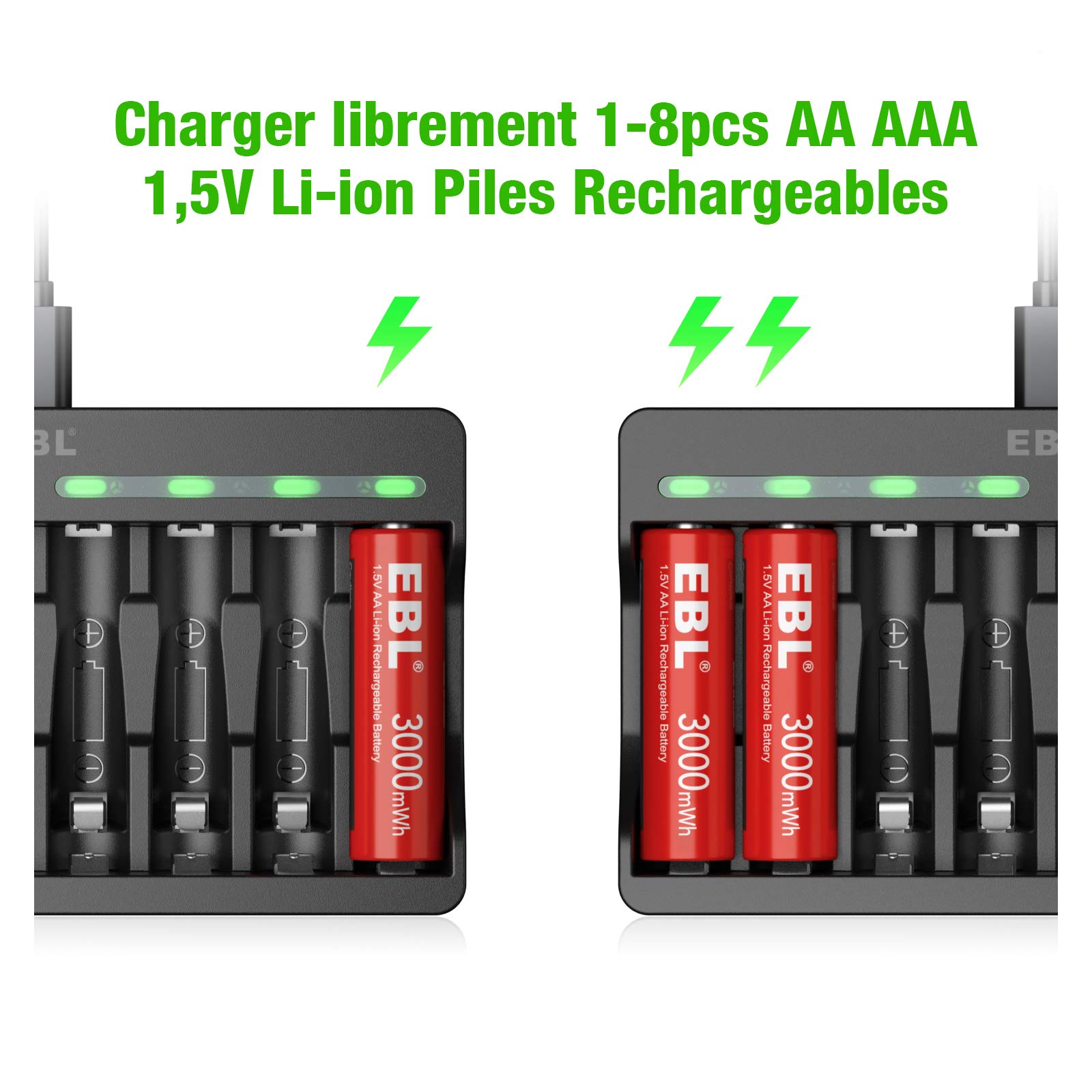 EBL 8PCS Piles Rechargeables AA 1,5V Puissants, avec Chargeur de Piles