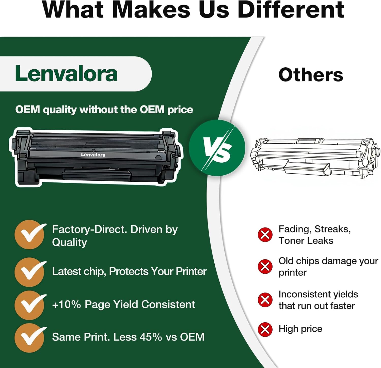 660A W2004A Drum Unit Replacement for HP 660A Drum Unit Compatible with Color Laser Enterprise M751n M751dn M856dn M856x MFP M776dn Flow MFP M776z M776zs Printer Imaging Unit