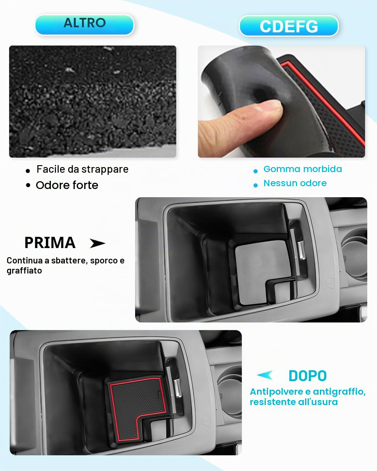 CDEFG Compatibile con Renault Clio 5 2019-2023 2024 Tappetino per console centrale antiscivolo in gomma Clio V Accessori (Rosso, Freno elettronico)