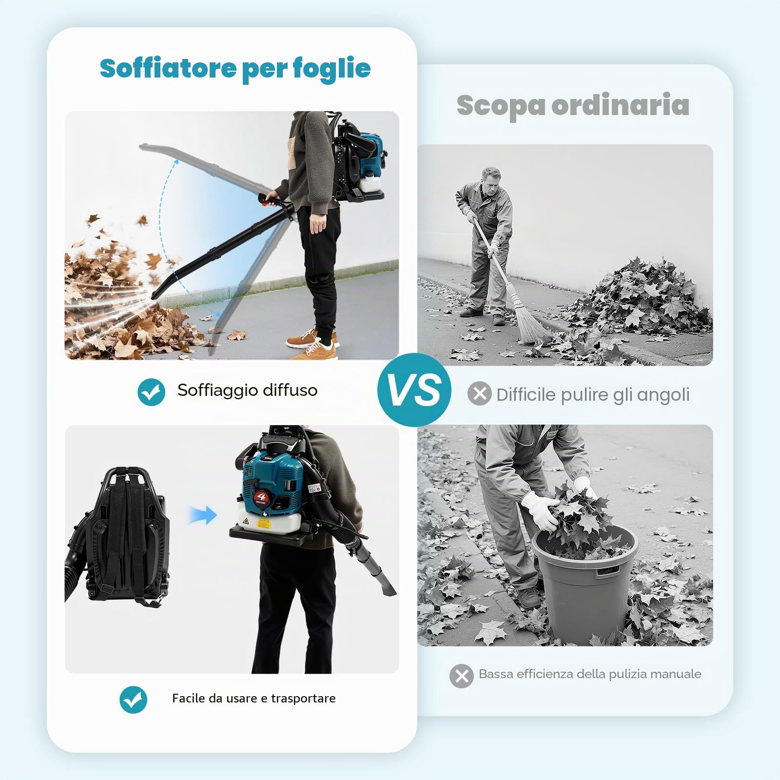 75,6 cc Soffiatore a scoppio professionale 4 tempi a benzina 2600 W, zaino, 498 ft³/s, 7000 giri/min, tubo regolabile 180° 168 cm, ideale per giardino, prato e pulizia