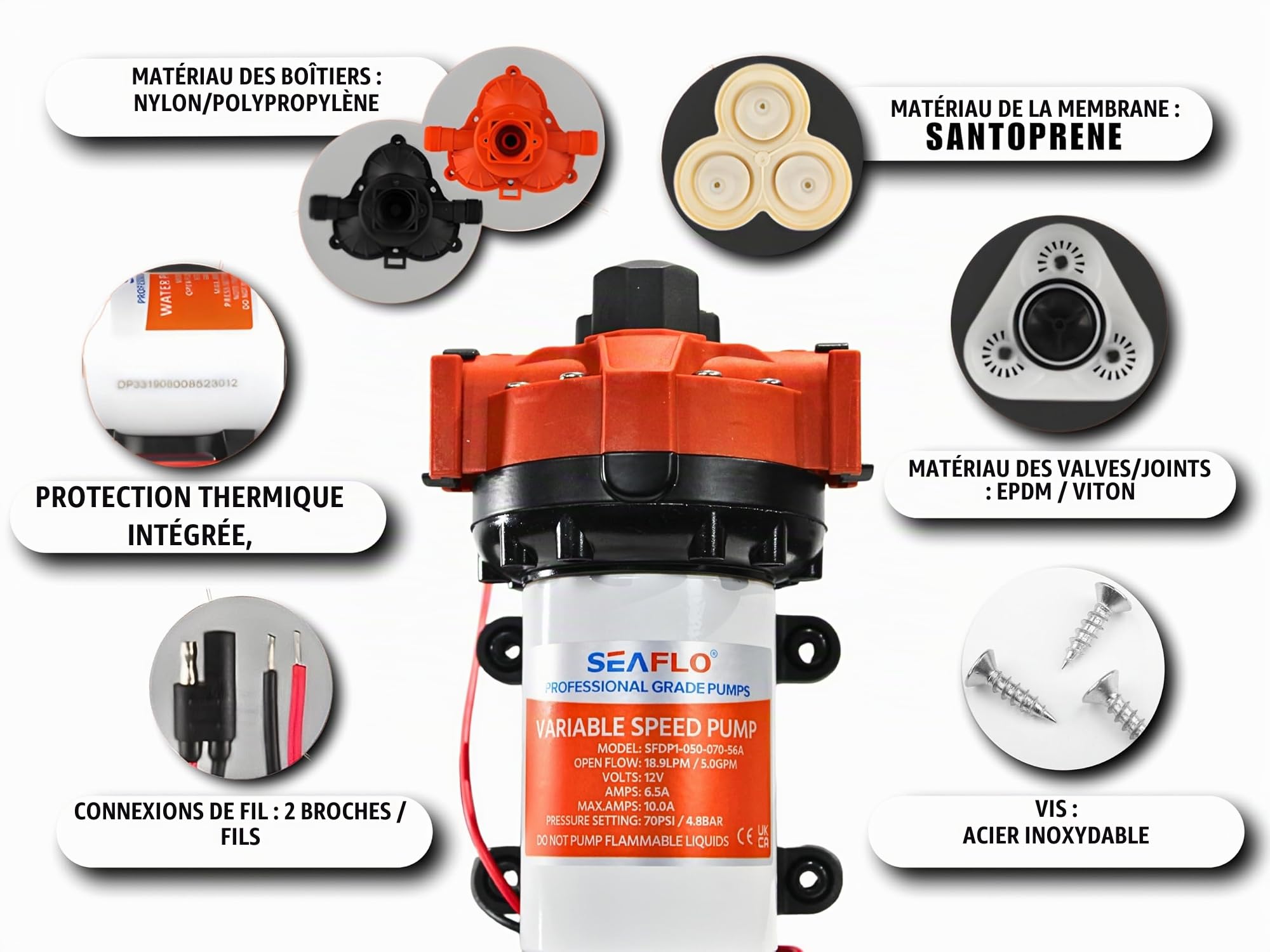 SEAFLO 56A Series Pompe à pression d'eau intelligente à vitesse variable – 12 V CC, 5,0 GPM, 70 psi, auto-amorçante, pression constante, pour camping-car/yacht/bateau/camping-car, certifié NSF, CE et
