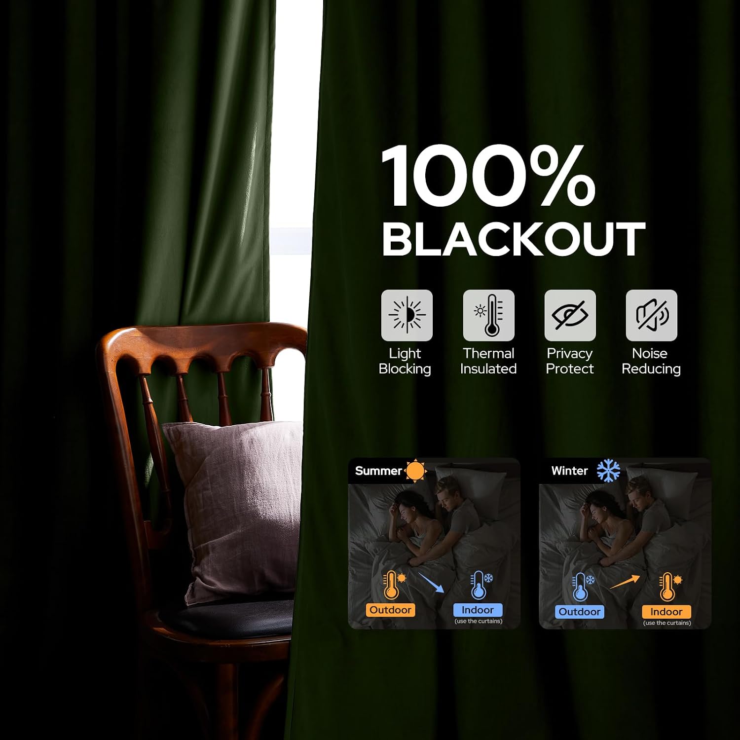 HOMEIDEAS 100% Blackout Velvet Curtains Green 108'' 2 Panels for Bedroom image 3