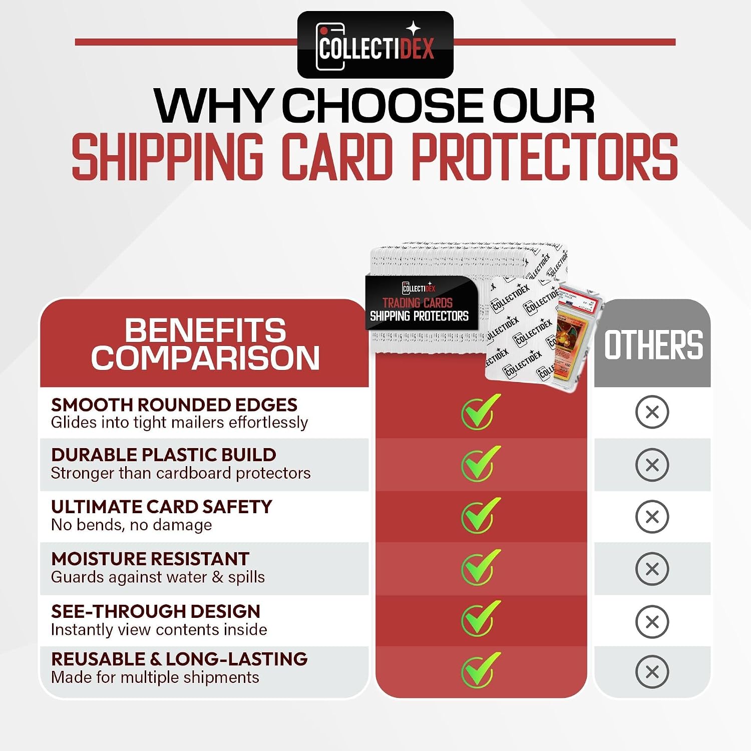 120pack 4'' x 6'' Graded Card Shipping Protector for Mailing Inserts, Trading Card Shipping Protector to Ding Defend from Dings