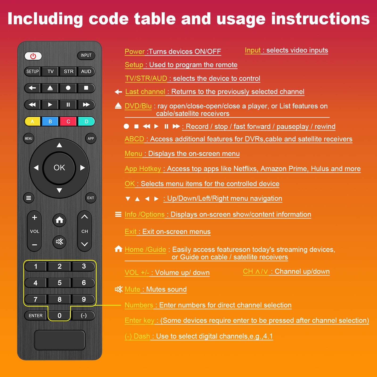 2 telecomandi universali per TV compatibili con Samsung, LG, Vizio, TCL, Hisense, Sony, Philips, Sharp e altre marche di Smart TV, lettori streaming, Sound Bar Audio e lettori DVD/Blu-ray