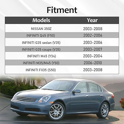 Miniatura 6 de FUSCH Conector de manguera de calentador de aluminio mejorado compatible con Ni-ssan 350Z 2003-2008 Infiniti Q45 2003-2007 G35 2003-2010 M35 M45 M56