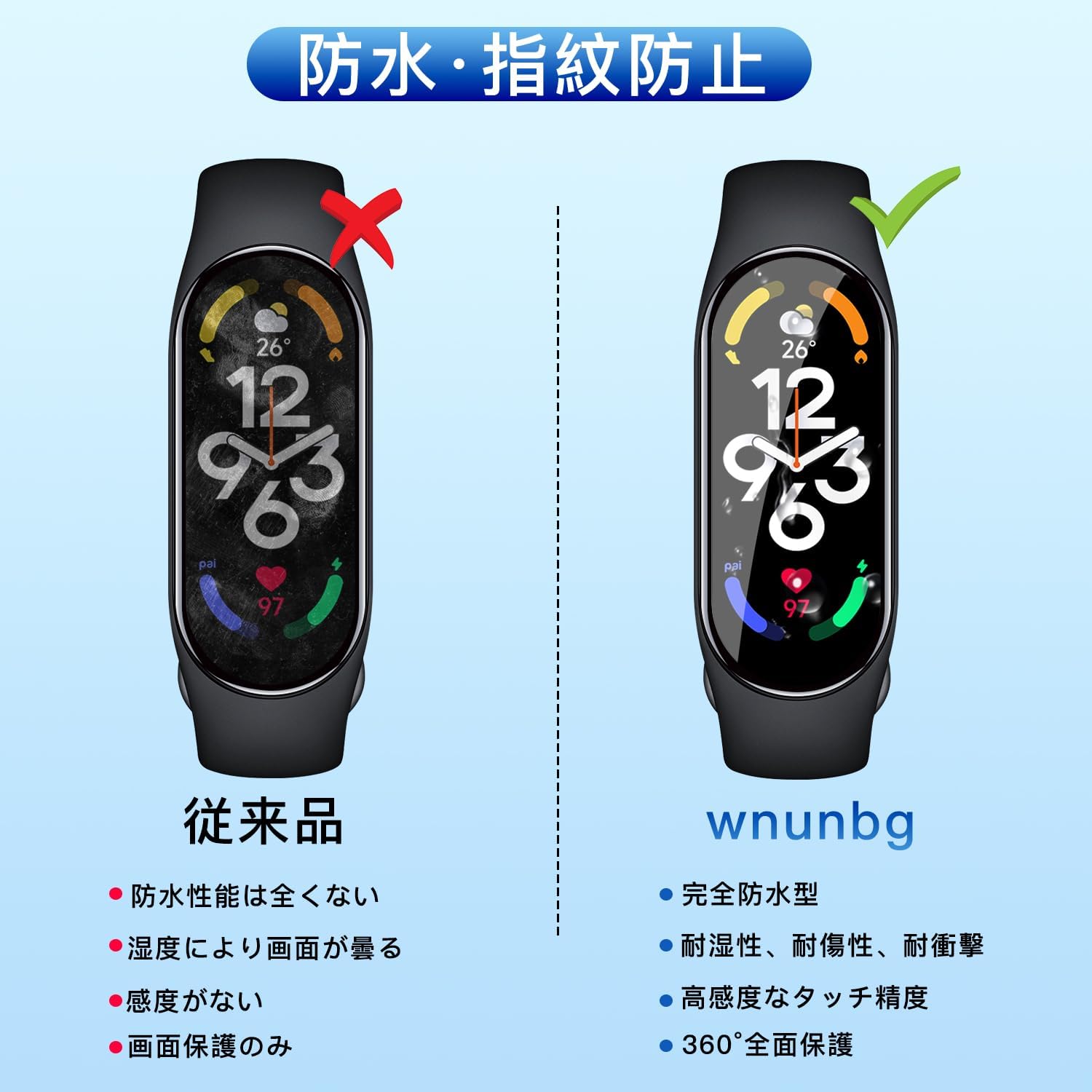 xiaomi smart band 7 pro【ハイドロゲルフィルム 2枚組】 Xiaomi Smart Band 7用 フィルム 衝撃吸収 傷リペア - SW-XI222FLAPKRG