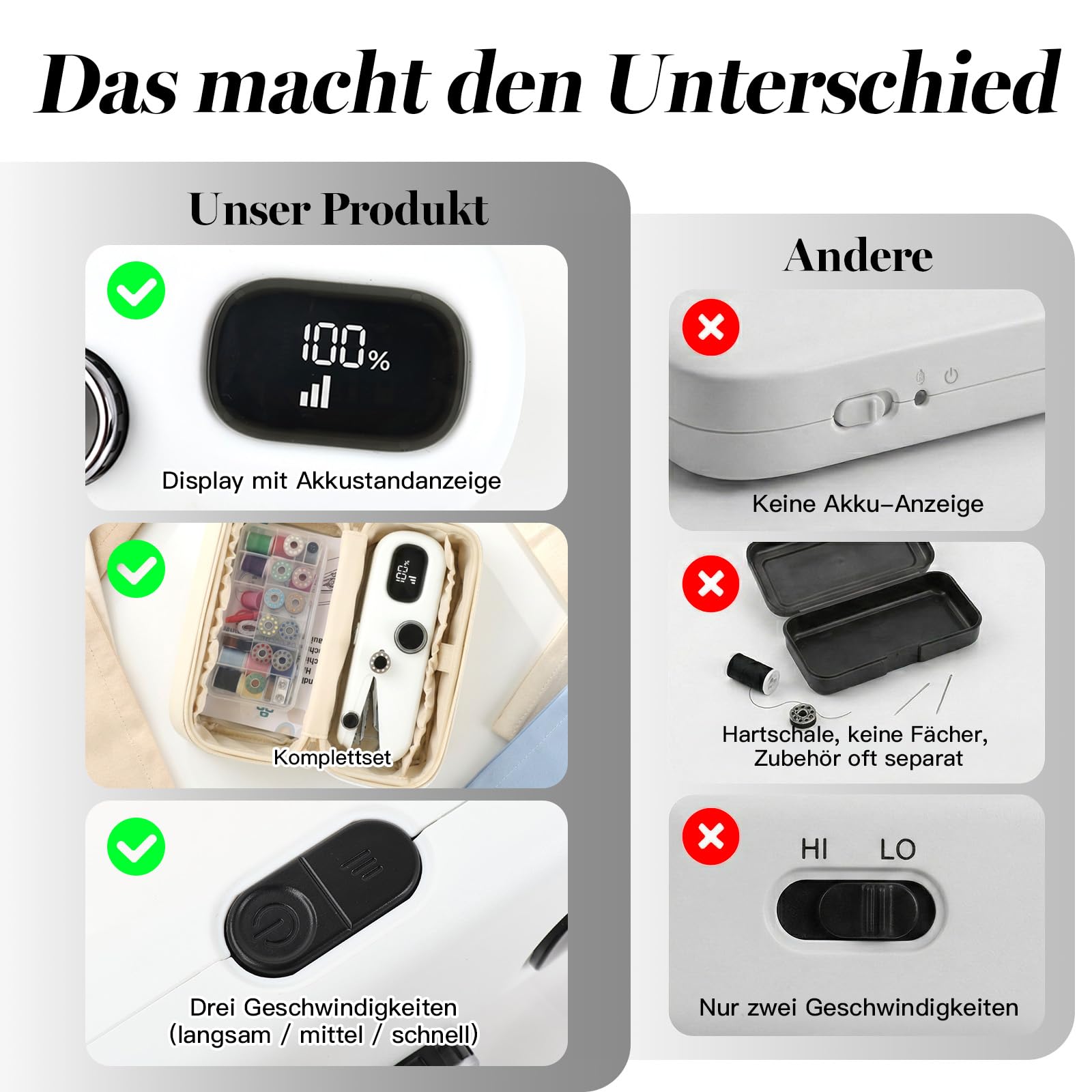 Philorn Handnähmaschine Elektrisch,Schnelle Nähmaschine für Anfänger Komplettes Nähset für Zuhause, Reisen, Basteln & DIY Projekte