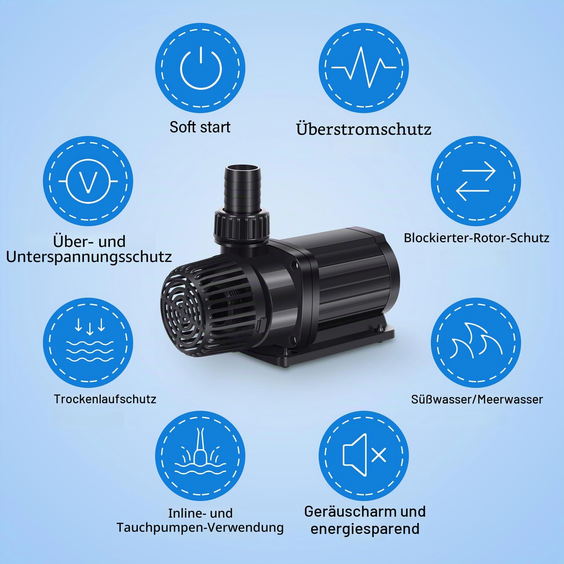 Forever Speed ECO Teichpumpe Filterpumpe Bachlaufpumpe für den Gartenteich 10000L/H 90W
