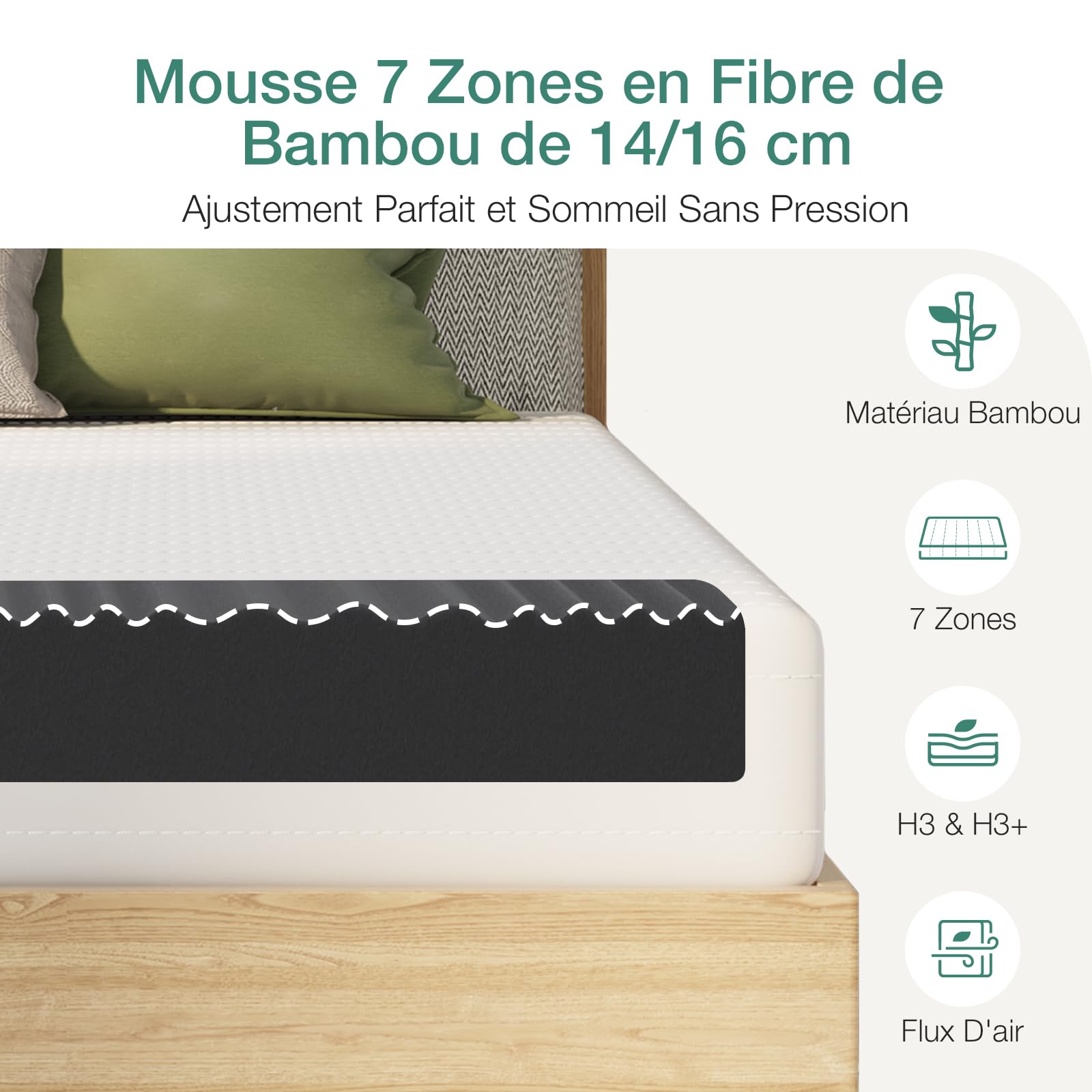 Novilla Matelas 140x190, 16CM, Matelas en Mousse en Matériau Bambou, Certifié Sûr et Fiable par CertiPUR-US et Oeko-TEX, Démontable et Lavable, Tissu Doux pour La Peau, Soutien Confortable