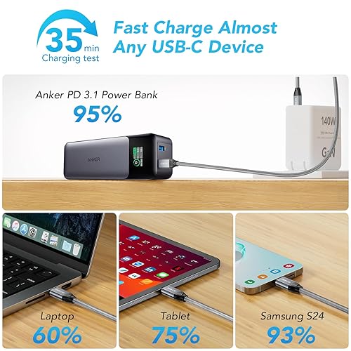 Miniatura 4 de ULT-WIIQ Cable USB C a USB C de 240 W de carga rápida PD 3.1 20Gbps de transferencia de datos de alta velocidad USB C 3.2 Gen 2x2 Cable de monitor