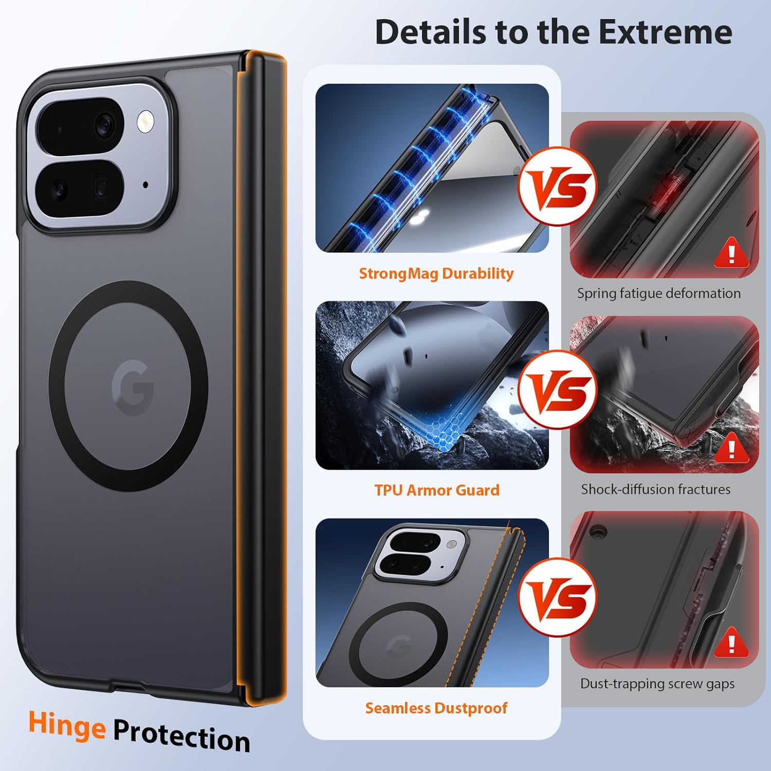 Magnetic for Google Pixel-10-Pro Fold Case: Compatible with MagSafe/Pixelsnap, TPU Shockproof Hinge Protection, HD Screen Protector, Matte Translucent Frosted Phone Cover for Pixel 10 Pro Fold, Black
