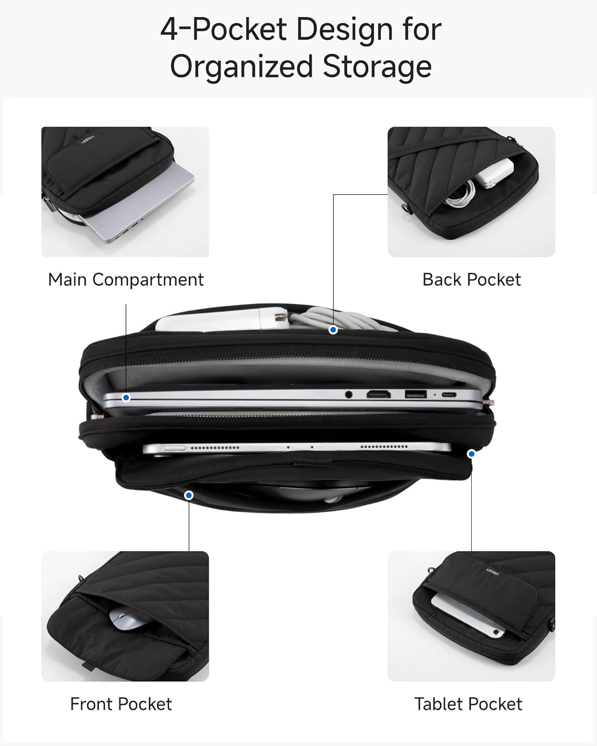 LUGGEX Laptop Sleeve Bag 13-14 Inch, LTX01 360° Protective Puffy Laptop Sleeve, Compatible with Macbook Pro 14 inch M5/M4/M3/M2/M1, Macbook Air 13 inch, and iPad Pro 12.9 (LTX-Core, Black) - Image 6