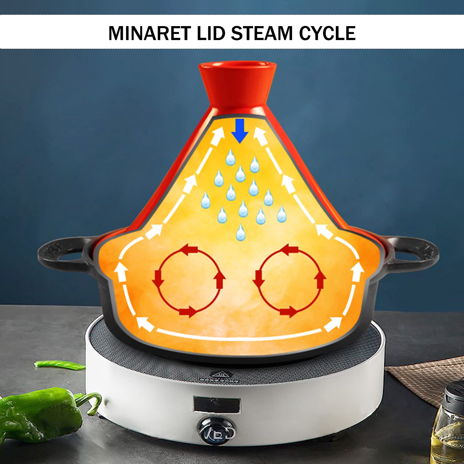 Marmite à tajine en céramique 3 L pour 3 à 5 personnes – Marmite antiadhésive Moroan avec couvercle pour cuisiner des aliments sains, vert