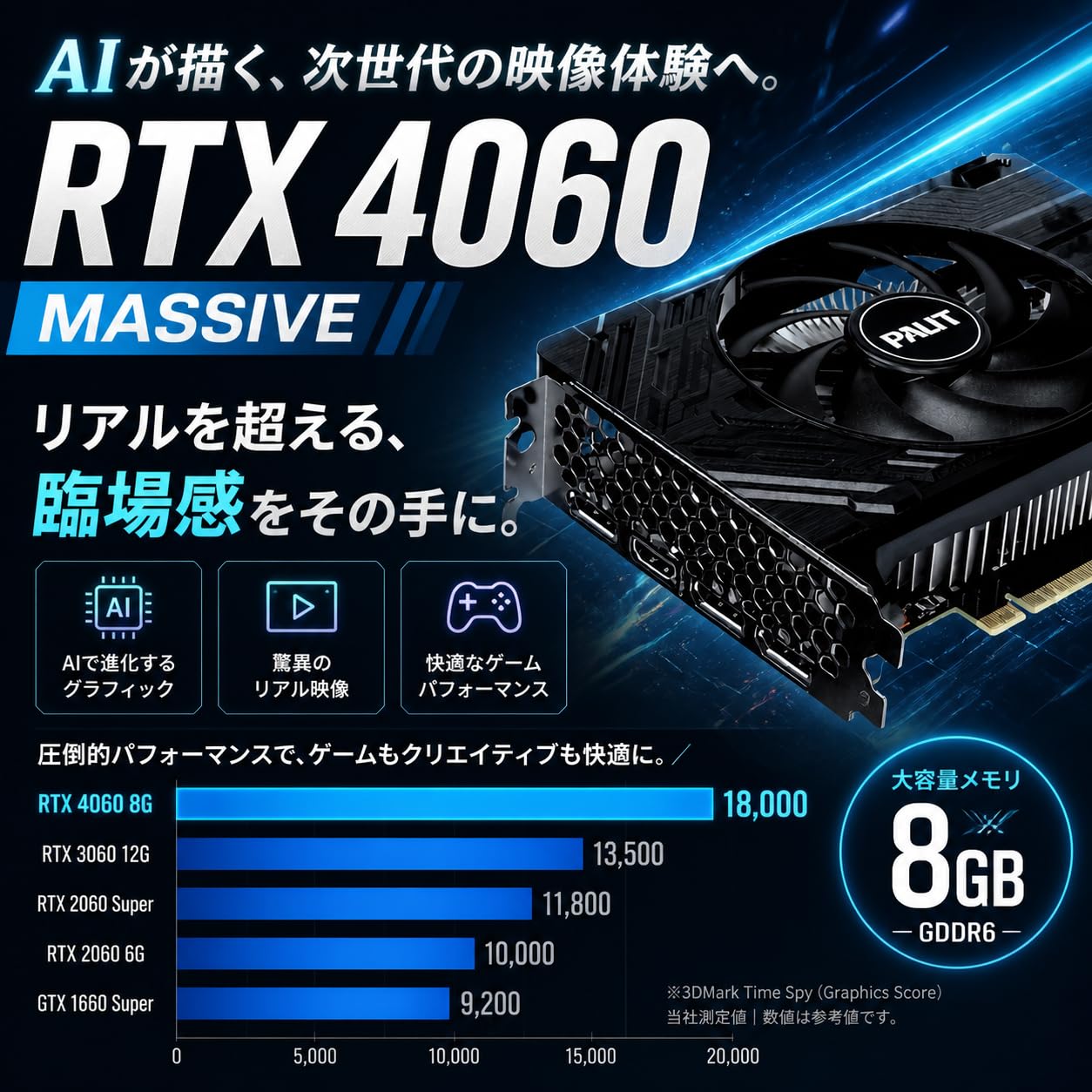 Amazon.co.jp: 【整備済み品】ガレリア ゲーミングPC GALLERIA RM RTX