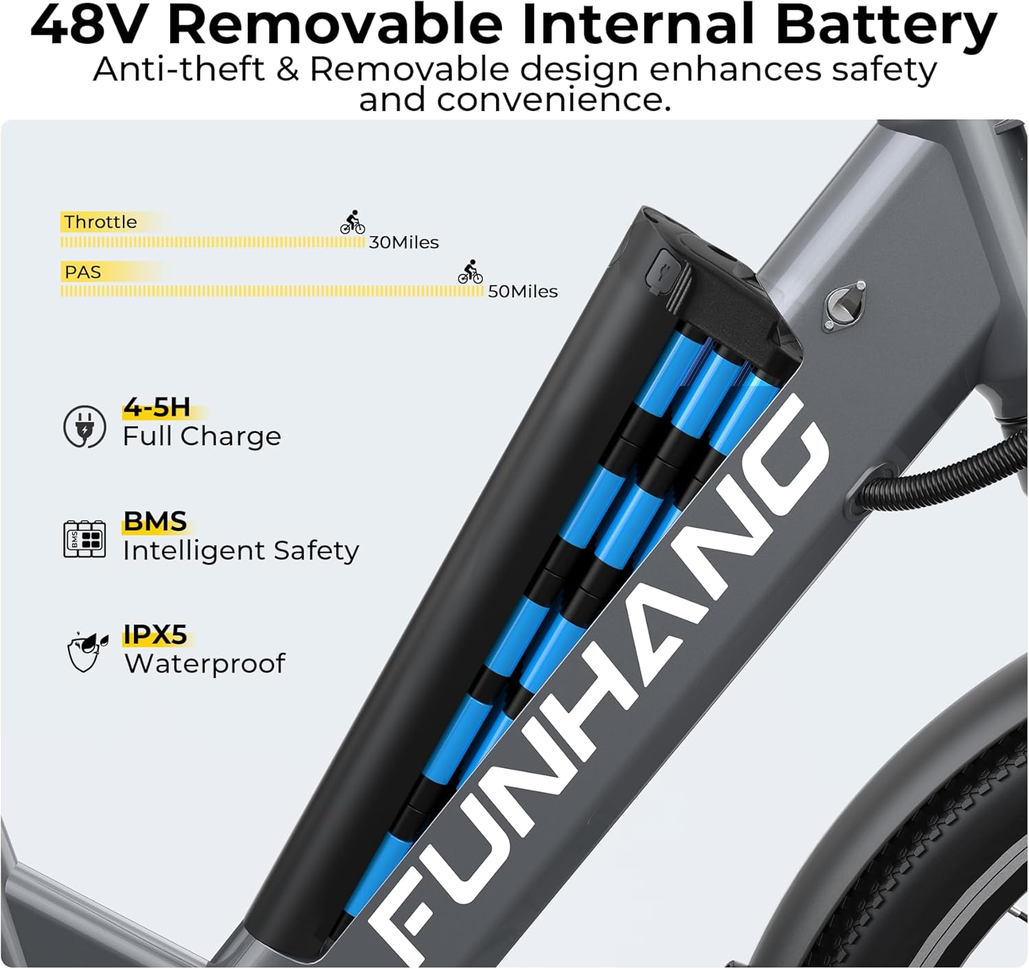 Funhang Electric Bike for Adults, 1000W Peak Ebike, 50Miles 21.7MPH Step Thru Electric Bicycle, 26" Commuter E Bikes with 48V Built-in Removable Battery, Adjustable Stem, 7-Speed, UL 2849 Certified
