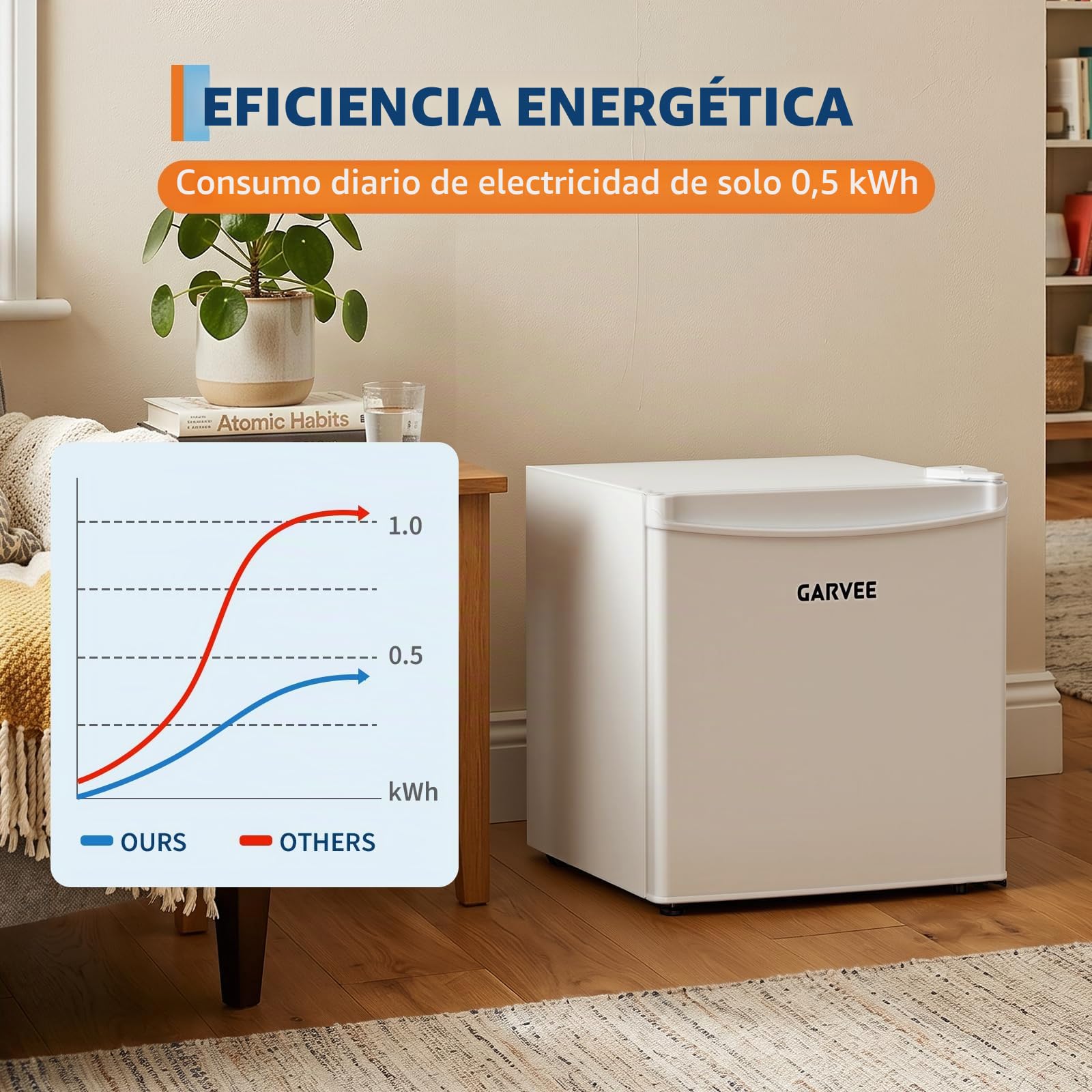 Nevera Pequeña 45L Enfriamiento Rápido En La Cámara de Refrigeración, Mini Nevera Frigorifico Rango Temperatura 0-18º, Bajo Consumo, Puerta Reversible, Silencioso, para El Hogar y La Oficina
