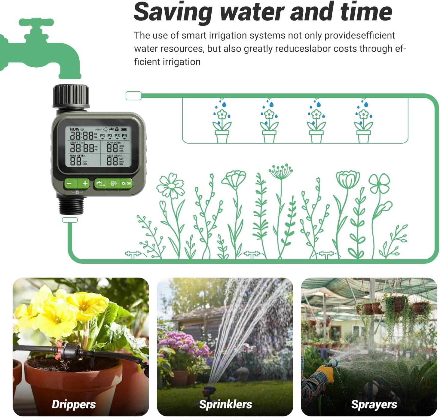 VODESON Sprinkler Timer System w/Brass Splitter|Programmable Water Timer for Garden Hose, Outdoor Soaker Hose Timed with Rain Delay/Manual/Automatic Watering System, Digital Irrigation for Yard, Lawn