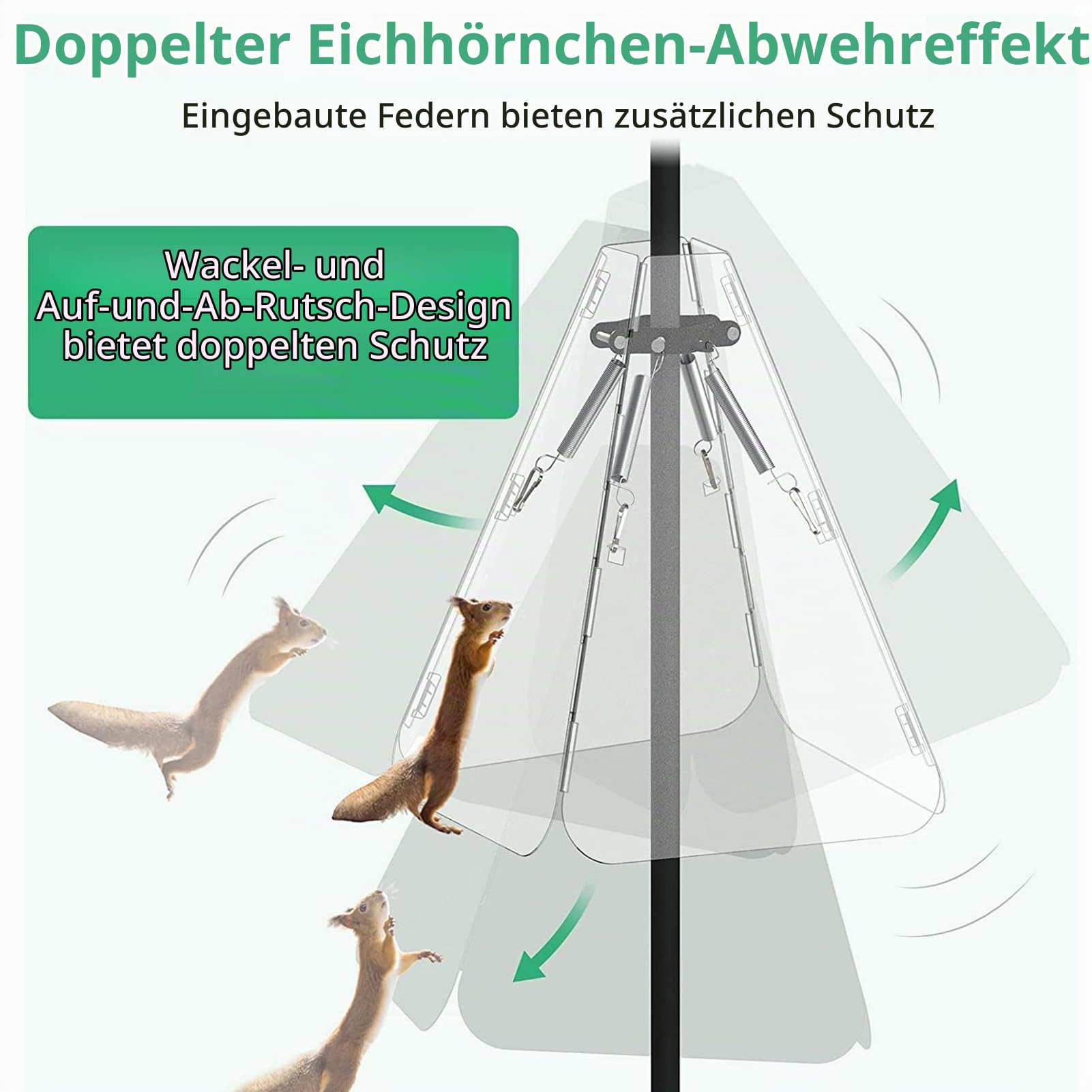 Eichhörnchenschutz, Vogelfutterstelle, effektiver Schutz, Außenschutz für Vogelfutterstangen, naturnahe Lösung für den Garten