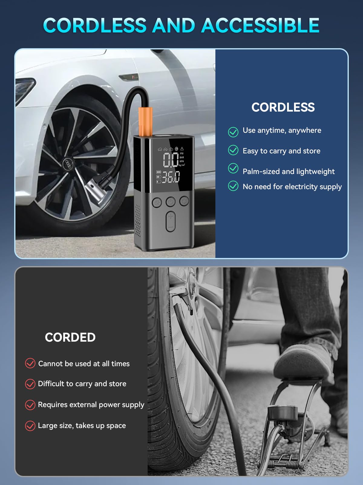 WYRIAZA Compresseur à Air Portatif 150PSI Gonfleur Pneus Voiture 4 Modes Compresseur Voiture sans Fil Mini Compresseur à Air Gonfleur Velo Electrique Portable Noir (PSI, Bar, KPA, KG/CM²)