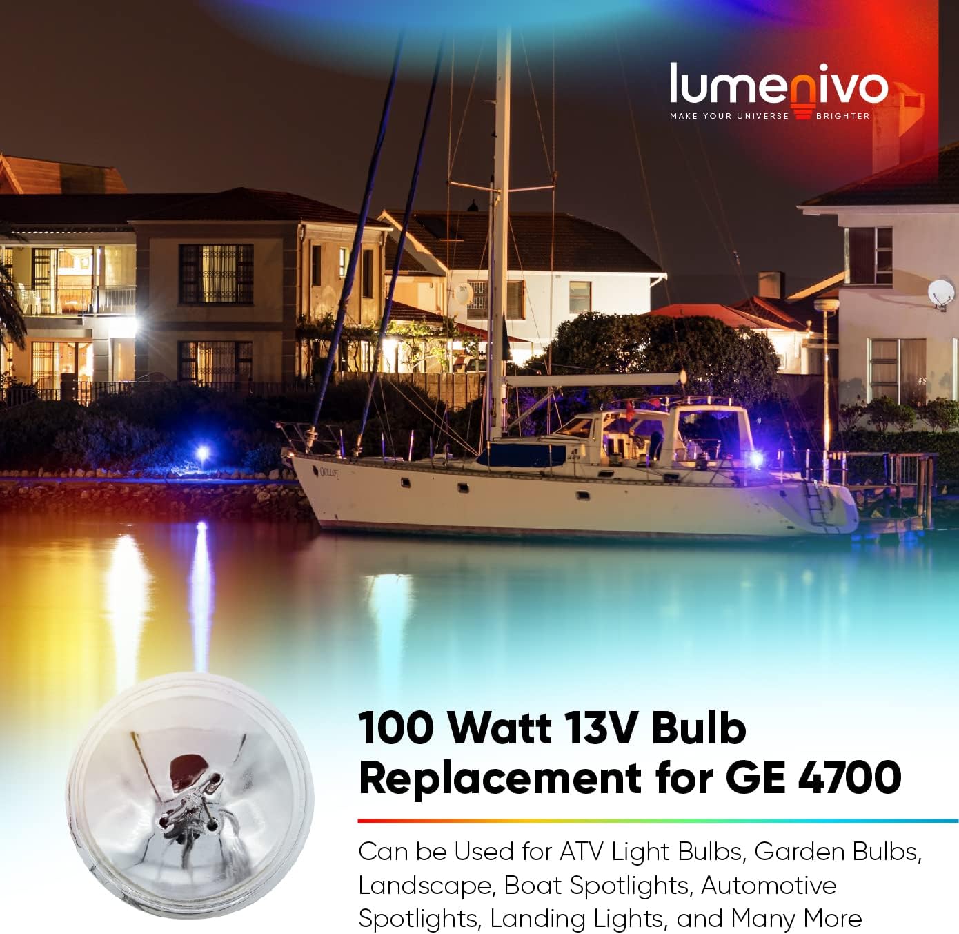lumenivo 100 Watt 13V Replacement for GE 4700 Par36 Bulb - for Outdoor, Emergency Lamp, Boat Spotlight, Aircraft Landing Light, Landscape Light Bulbs, Garden Bulbs - Clear Finish