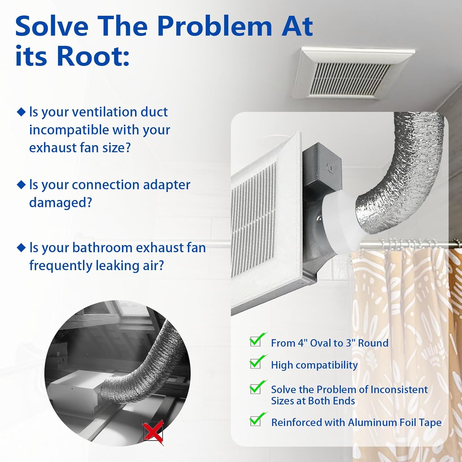 4-Inch Oval to 3-Inch Round Duct for Panasonic Exhaust Fan Adapter, Vent Reducer Connector for Bathroom Ventilation, Easy Installation (White)