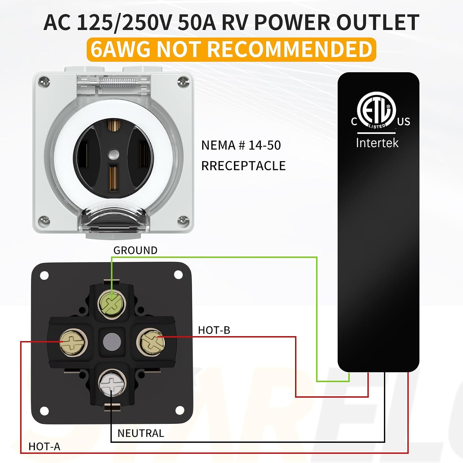 STARELO NEMA 14-50R Outlet,50Amp RV Power Outlet Box 125/250Volt,Outdoor dustproof and Weatherproof for RVs, Electric Vehicles, generators, Welding Machines, etc.ETL Listed.(NEMA 14-50R Box)