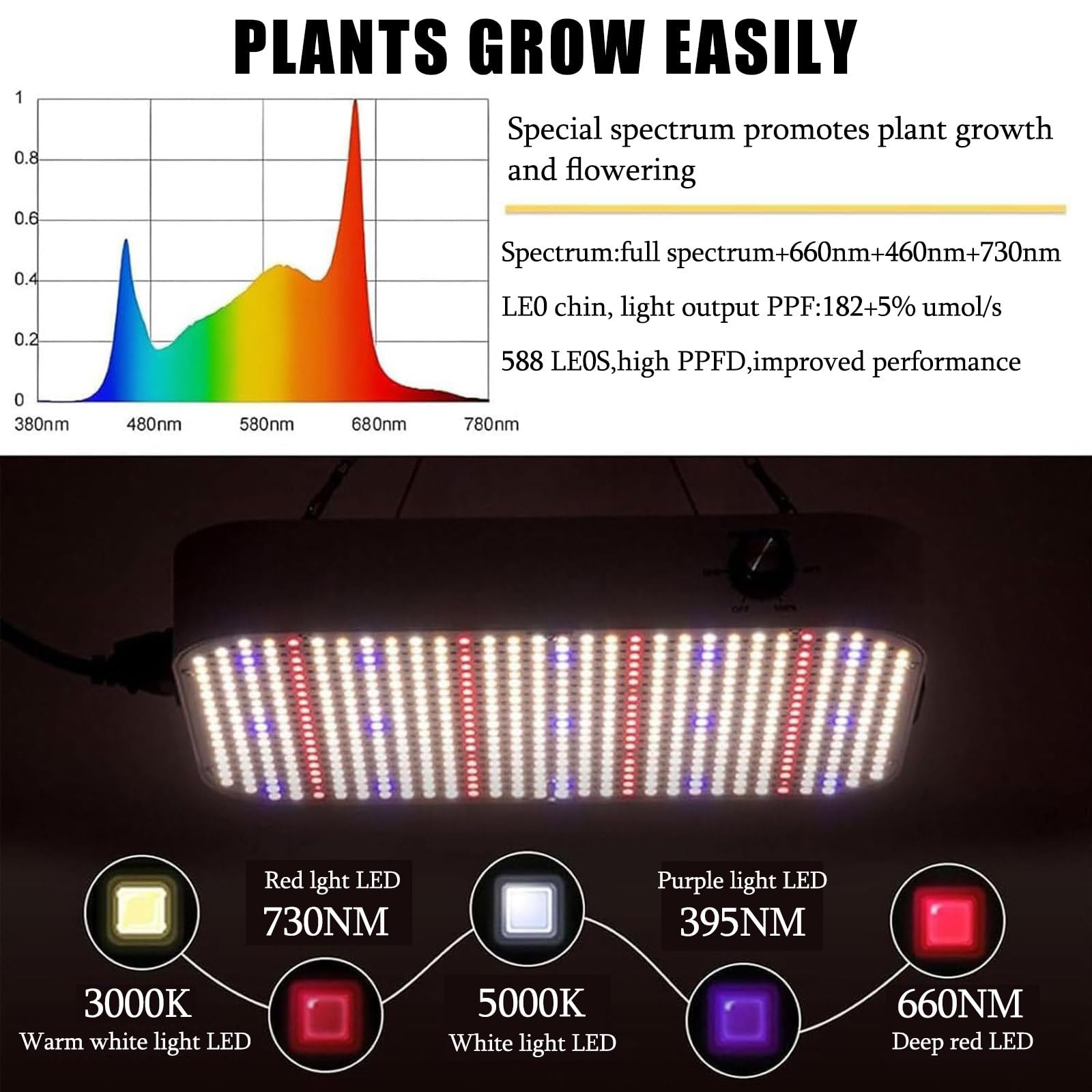 Armario De Cultivo, Kit Completo Con LáMpara Led De Espectro Completo De 100 W/200 W Regulable, Kit De Armario De Cultivo HidropóNico.,40 * 40 * 120cm-Dimmingversion200W(set)