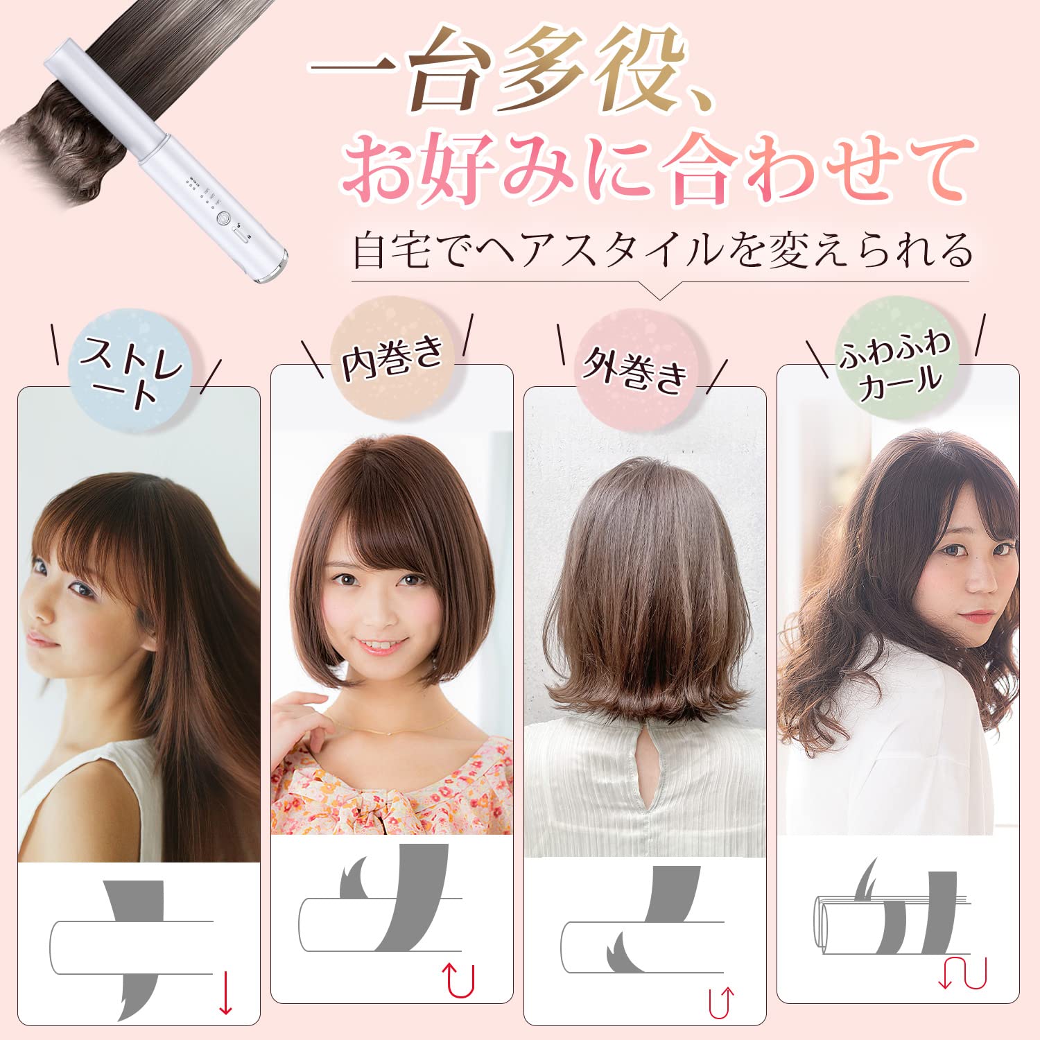 Amazon | ヘアアイロン コードレス ストレート ミニ ヘアアイロン usb