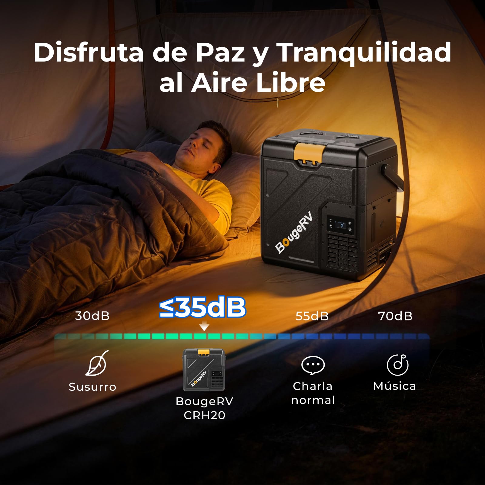 BougeRV CRH20 Nevera Coche Pequeña 20L Asa, -20°C~20°C | Compresor Portátil 12V 24V 230V Freezer App IPX4 Mini Frigorífico Eléctrico Auto Camping Viajes (Novedad 2026)