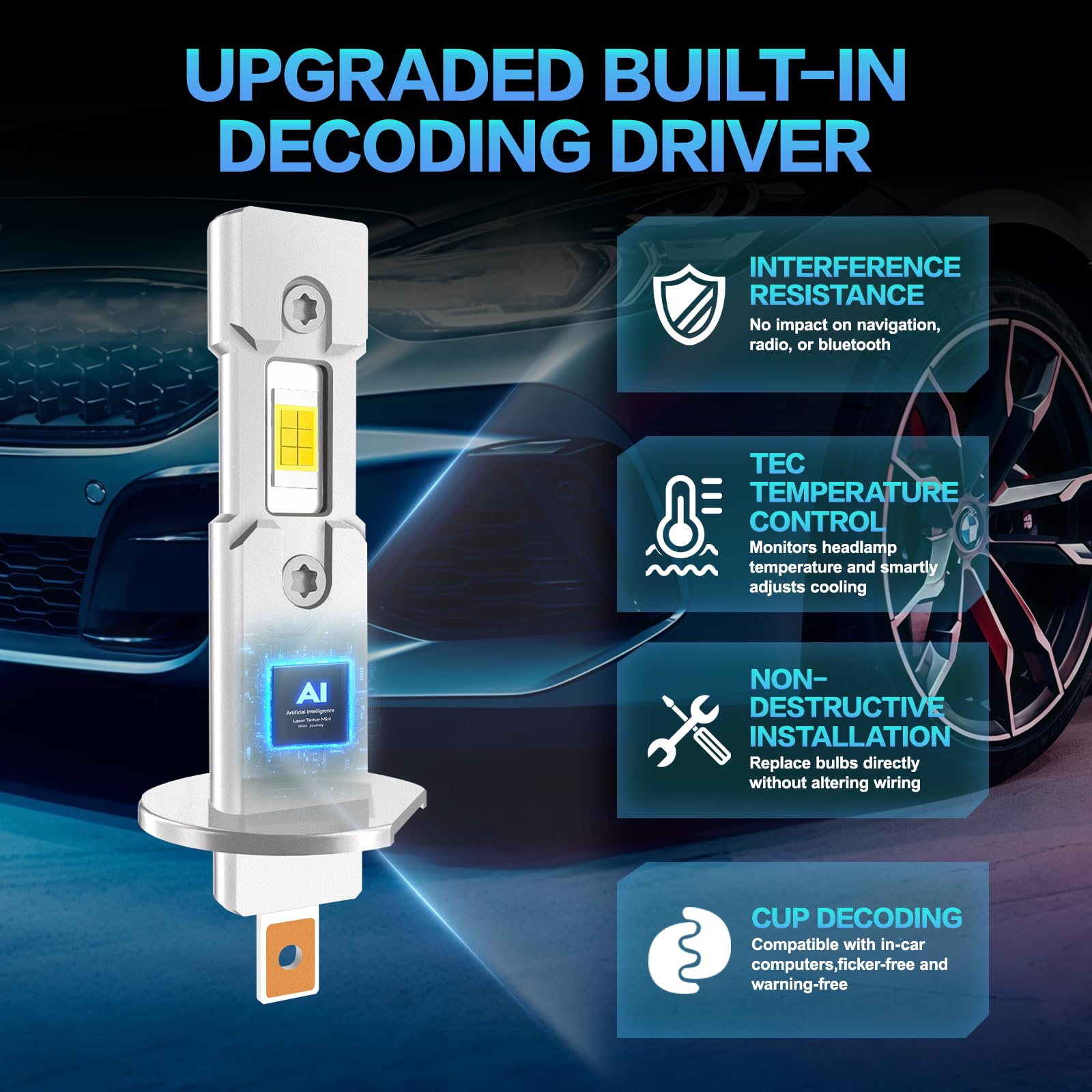 Sycreek Lampadina LED H1 Kit di Conversione, Doppio Raffreddamento in Rame & Rumore Zero, Installazione H1 LED 1:1 Facile, Compatibile con CANbus per Auto e Moto(9-24V)