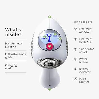 トリア tria Hair Removal Laser 4X