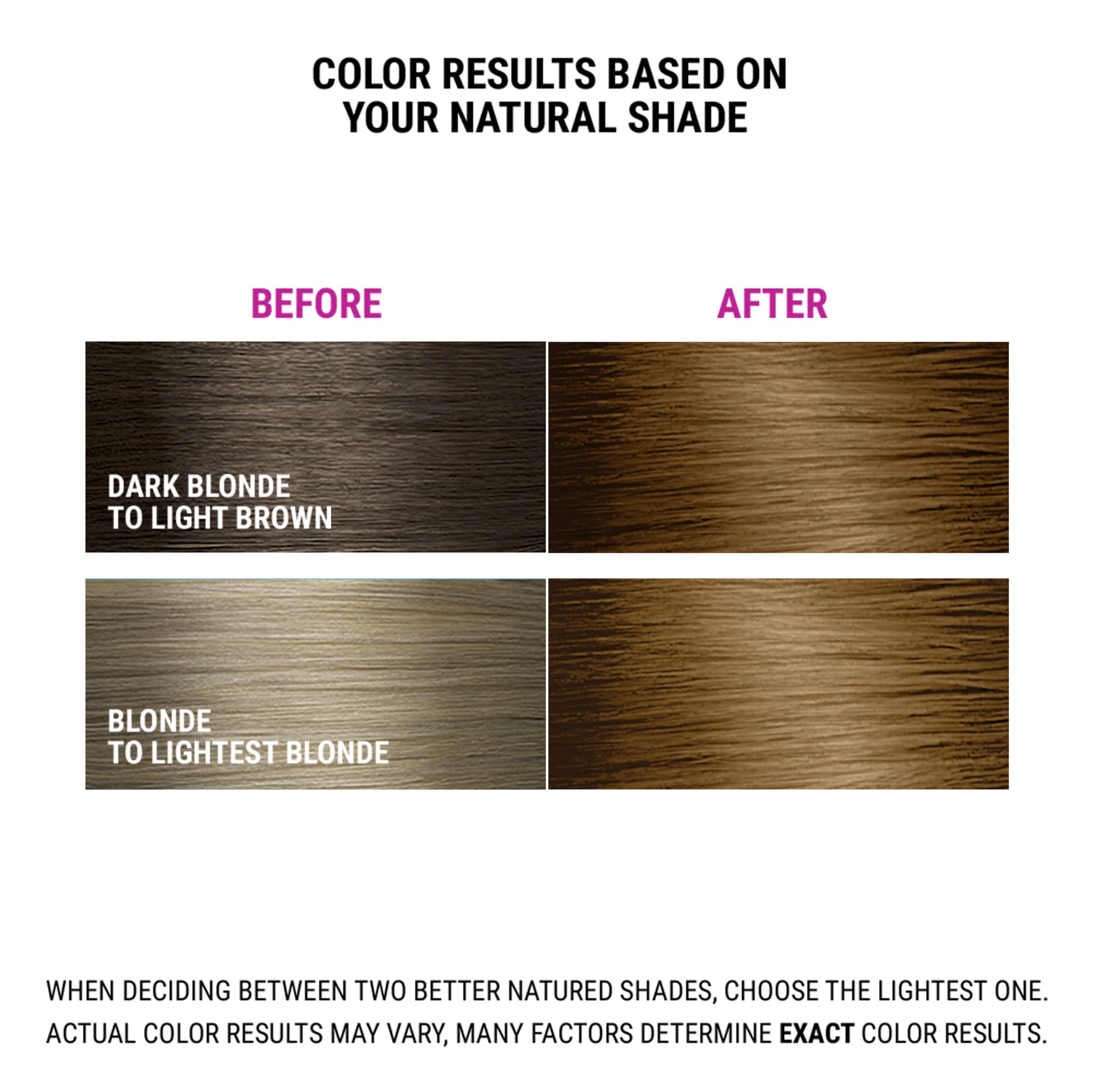 Better Natured Permanent 8G Golden Blonde Hair Color Dye - Naturally-derived, Vegan & 100% Gray Coverage that Lasts up to 8 Weeks