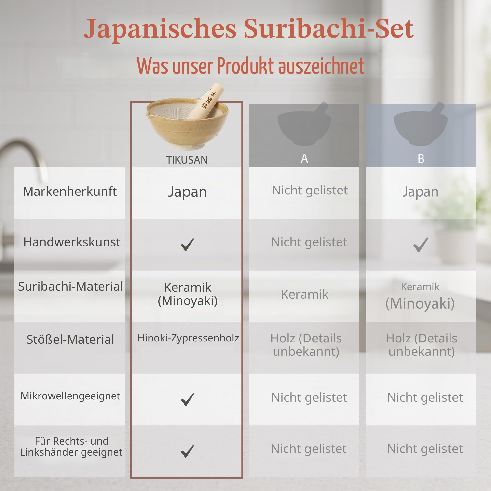 TIKUSAN Keramik-Mörser und Stößel (Suribachi & Surikogi) Set mit Ausgießer, hergestellt in Japan, Mino Ware (groß, blau)