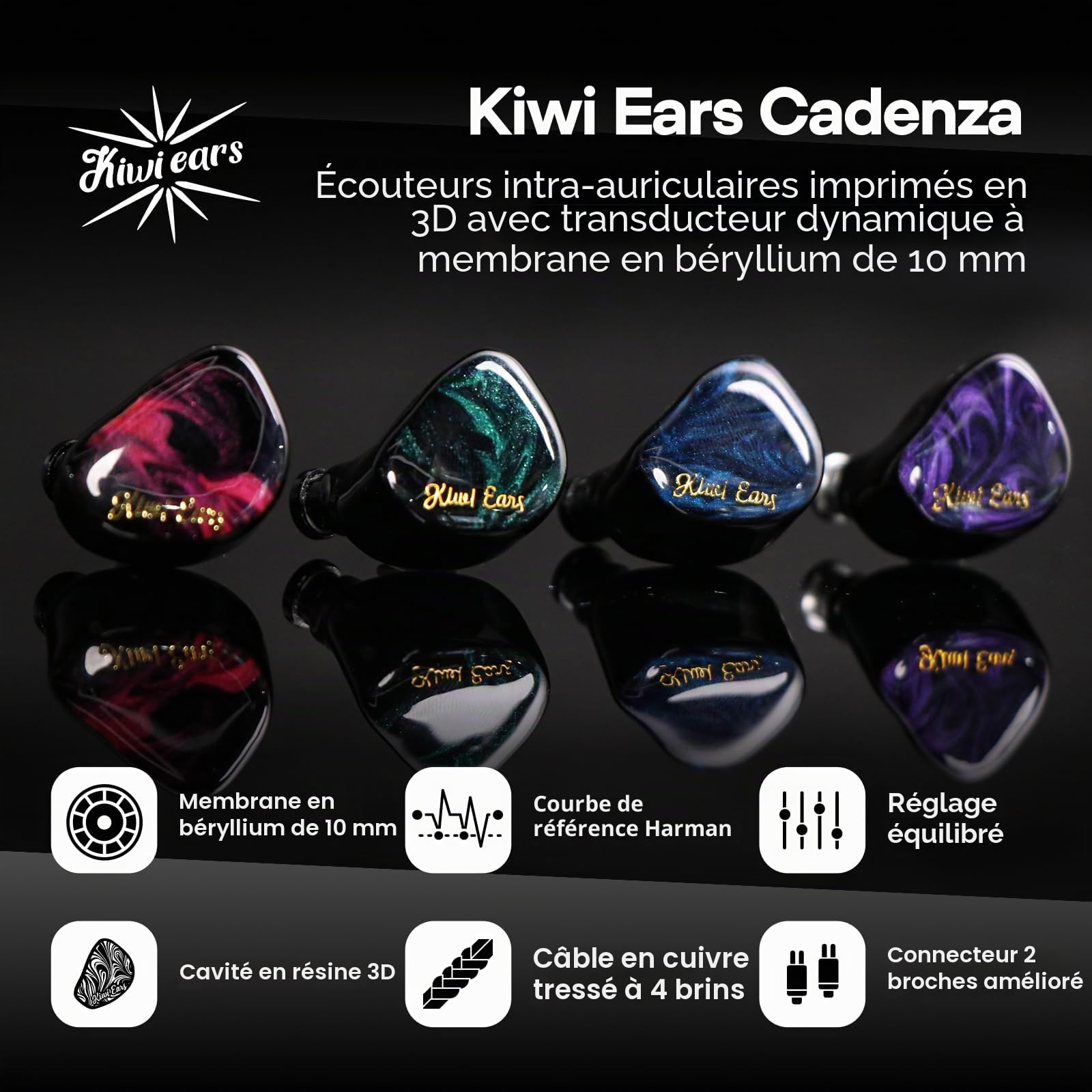 Linsoul Kiwi Ears Cadenza 10 mm Beryllium Dynamic Driver IEM, Imprimé 3D avec Prise Interchangeable Détachable 0,78 2 Broches 3,5 mm Câble IEM, pour Musicien Audiophile (Bleu)