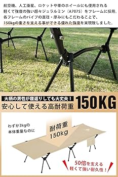 Amazon.co.jp: CampNacht 2WAY アジャスタブル コット【高密度
