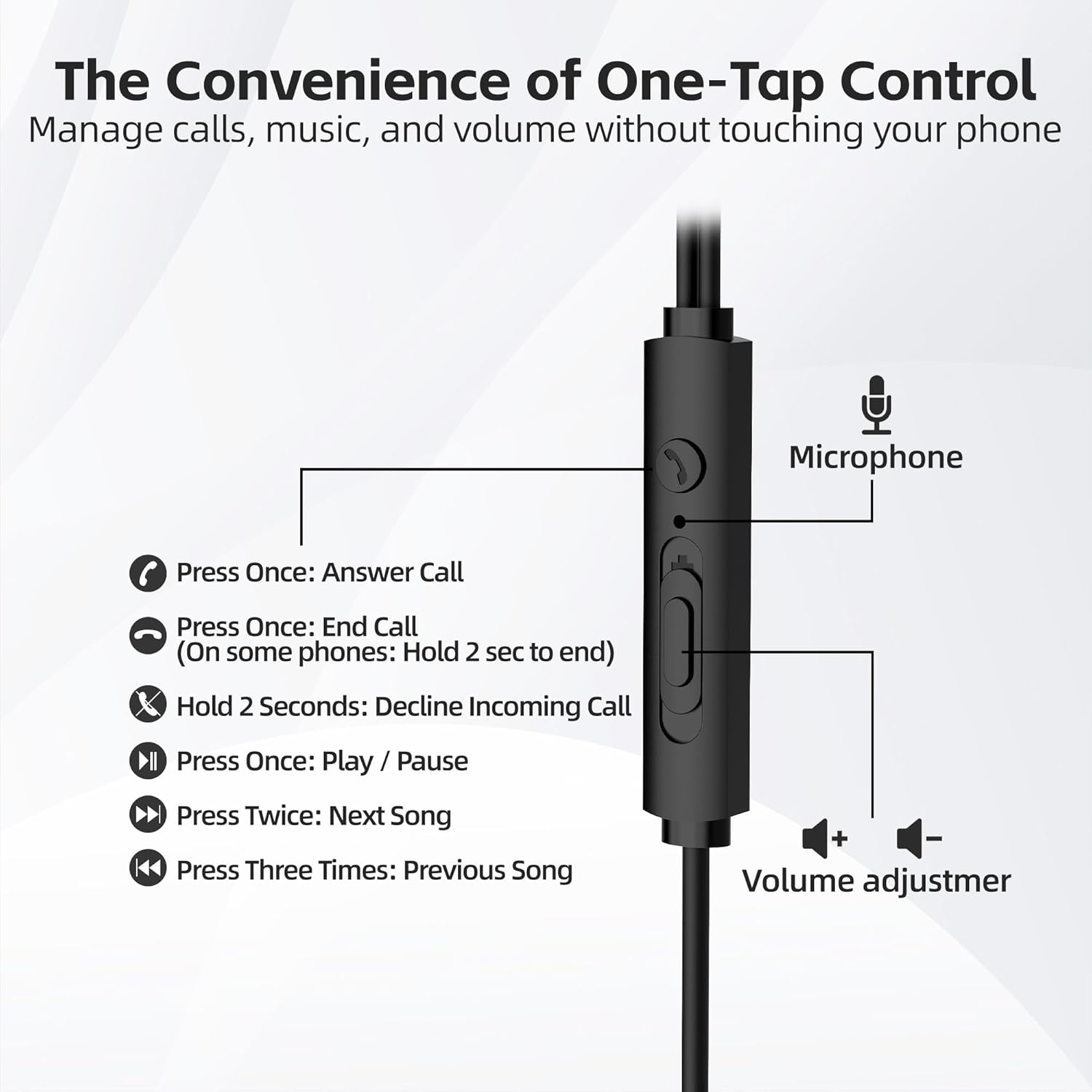 MORMOQUE EP05 Wired Earbuds 5 Pack,3.5 mm Jack Noise Isolating Earphones,in-Ear Headphones with Microphone,HD Bass Audio Ear Buds,for Small Ears canals Women,Teens Boys Girls and Adult (Black)