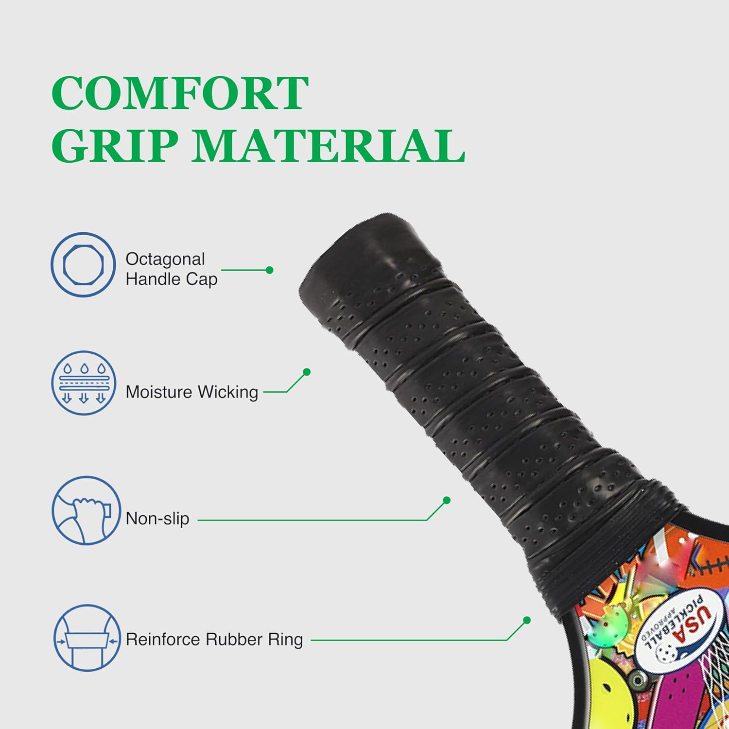 Pickleball Paddles, USAPA Approved Fiberglass Surface Pickleball Set with Pickleball Rackets, Pickleball Paddles Set ​for Men Women