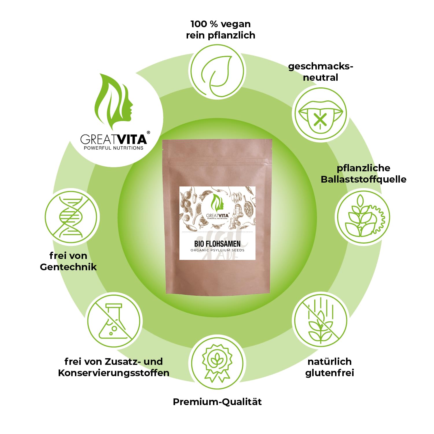 GreatVita - Semillas de psyllium orgánicas (2 x 1000 g, 99% puras enteras, calidad orgánica certificada de la India, ricas en fibra y sin gluten, veganas, ideal para una dieta saludable)