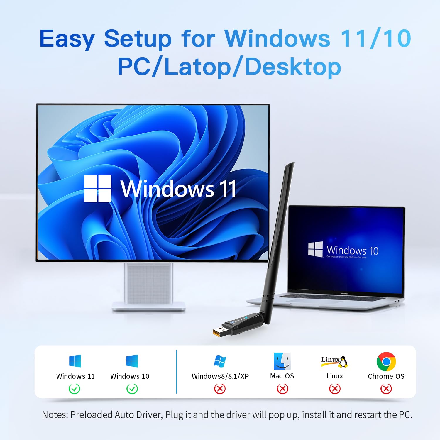 Adattatore USB 2-in-1 Wi-Fi 6 Bluetooth 5.4 per PC portatile, 5dBi ad alto guadagno AX900 2.4G/5GHz Wireless WiFi Network Dongle Auto-Driver per Windows 11 10 Desktop, Plug n Pair Headset