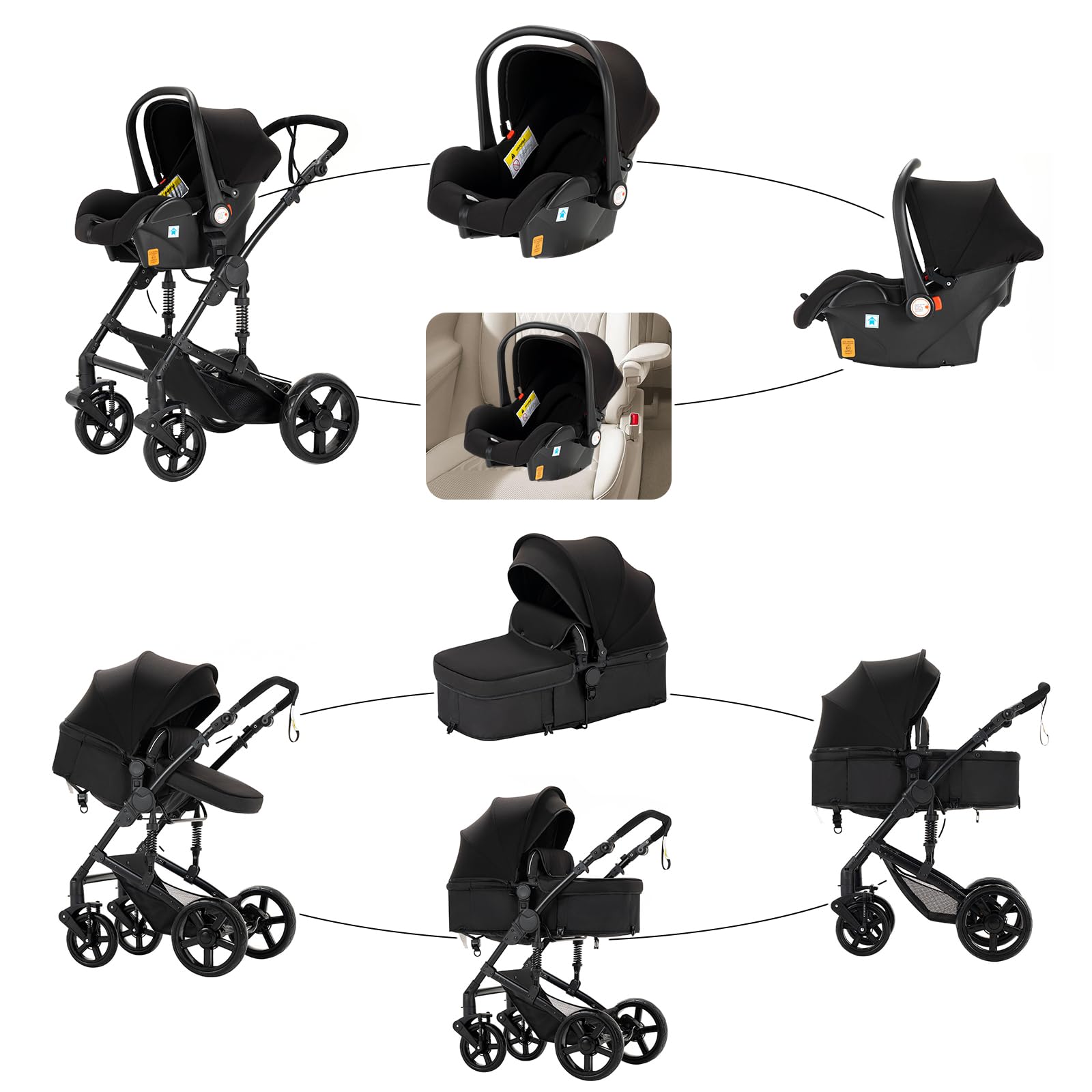 Magic ZC Poussette 3 en 1 Pliable en Un Clic, Trio avec Siège Réversible Bidirectionnelle - Noir