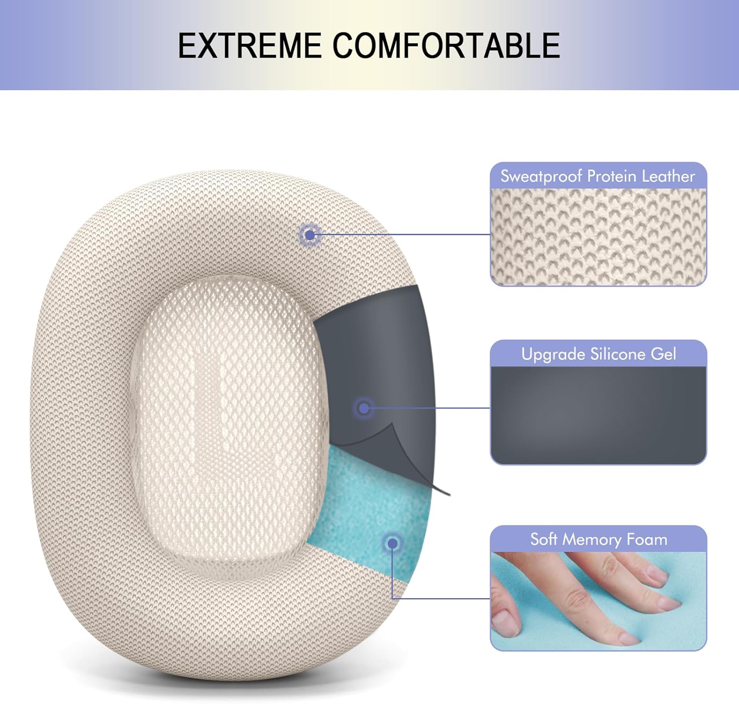 Ear Cushions Replacement for AirPods Max 2024, Ear Pads Cover for Apple Air Pods Max 2 Over-Ear Headphones with Sweatproof Protein Leather (Starlight) - Image 3