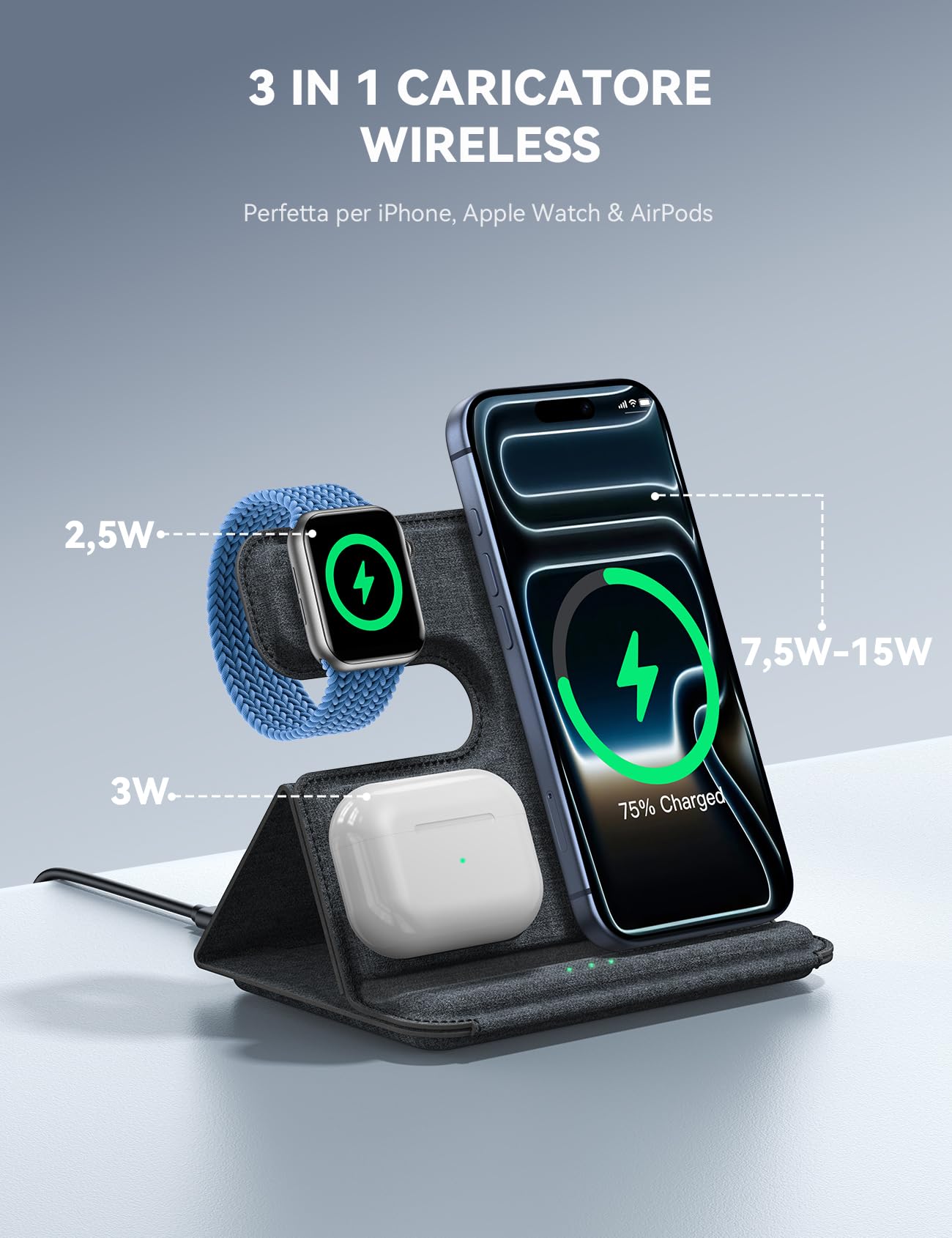 Lamicall 3-IN-1 Caricatore wireless per iPhone, Stazione Ricarica Wireless | [Pelle PU & Pieghevole - 17mm Slim] Caricatore Wireless per MagSafe, Base Ricarica per iPhone 17/16/15 Pro Max AirPods iWatch