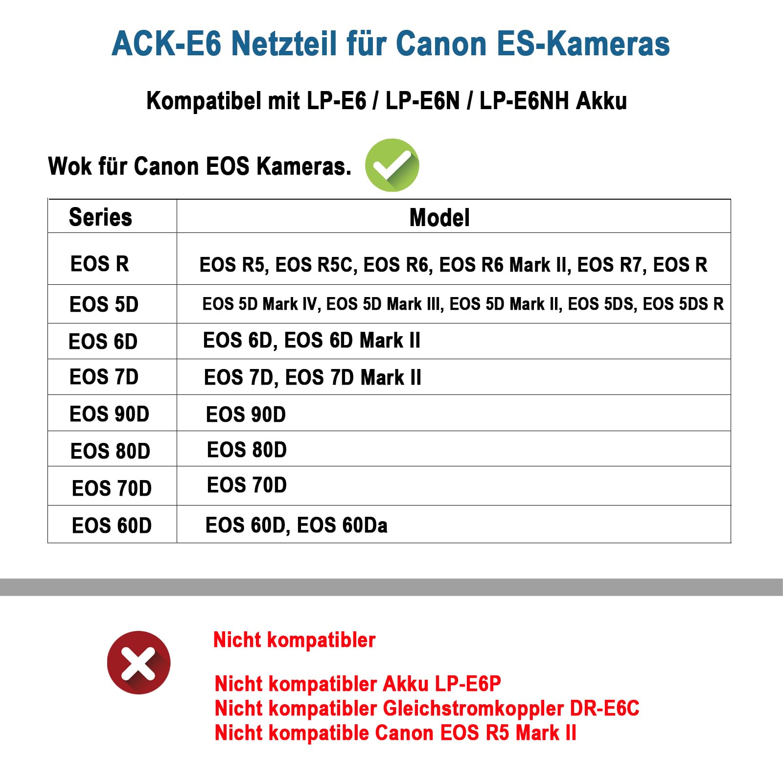 Dummy Akku LP-E6 LP-E6N LP-E6NH für Canon Kameras, ACK-E6 Netzteil Kit. | Kompatibel mit Canon EOS R Ra, R5 R5C, R6 / R6 Mark II, R7, 5D 6D 7D Mark IV III II, 60D 70D 90D 80D.