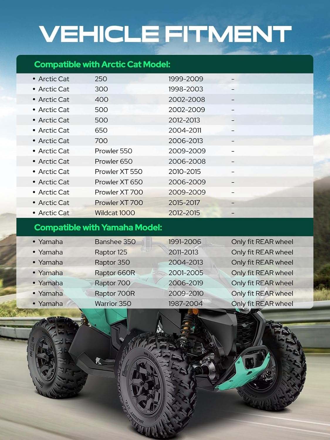 YHTAUTO 4x115 Wheel Spacers 1.5 Inch Compatible with Models Arctic Cat Yamaha, Tire Spacers w/10x1.25 Inch & 12.9 Grade Studs, 85mm Center Bore 4 Lug 2PCS Black