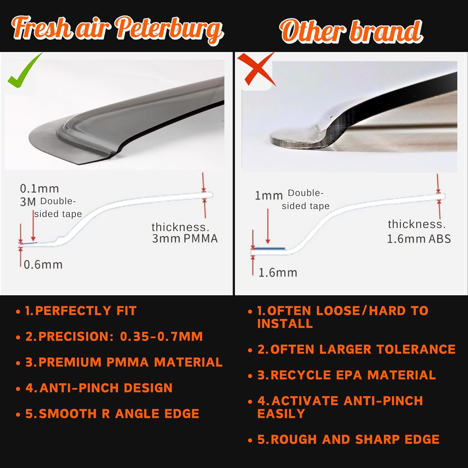 in-Channel Car Window Rain Guard Compatible with Fiat 500 (2008+) Front 2pcs, Taiwan Made Precise & Transparent Car Wind Deflectors No Water Leakage Visors