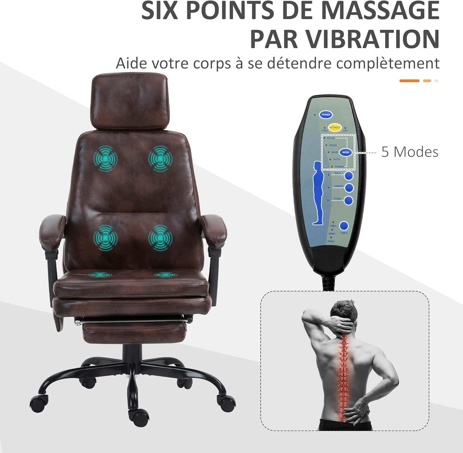 Diagram showing 6 vibration points on the chair and the wired remote control