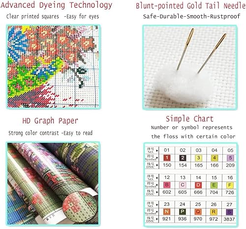 Miniatura 5 de Ayervici Kits personalizados de punto de cruz, kit de bordado con foto personalizada, haz tu propia foto, pintura de bricolaje, bordado completo,